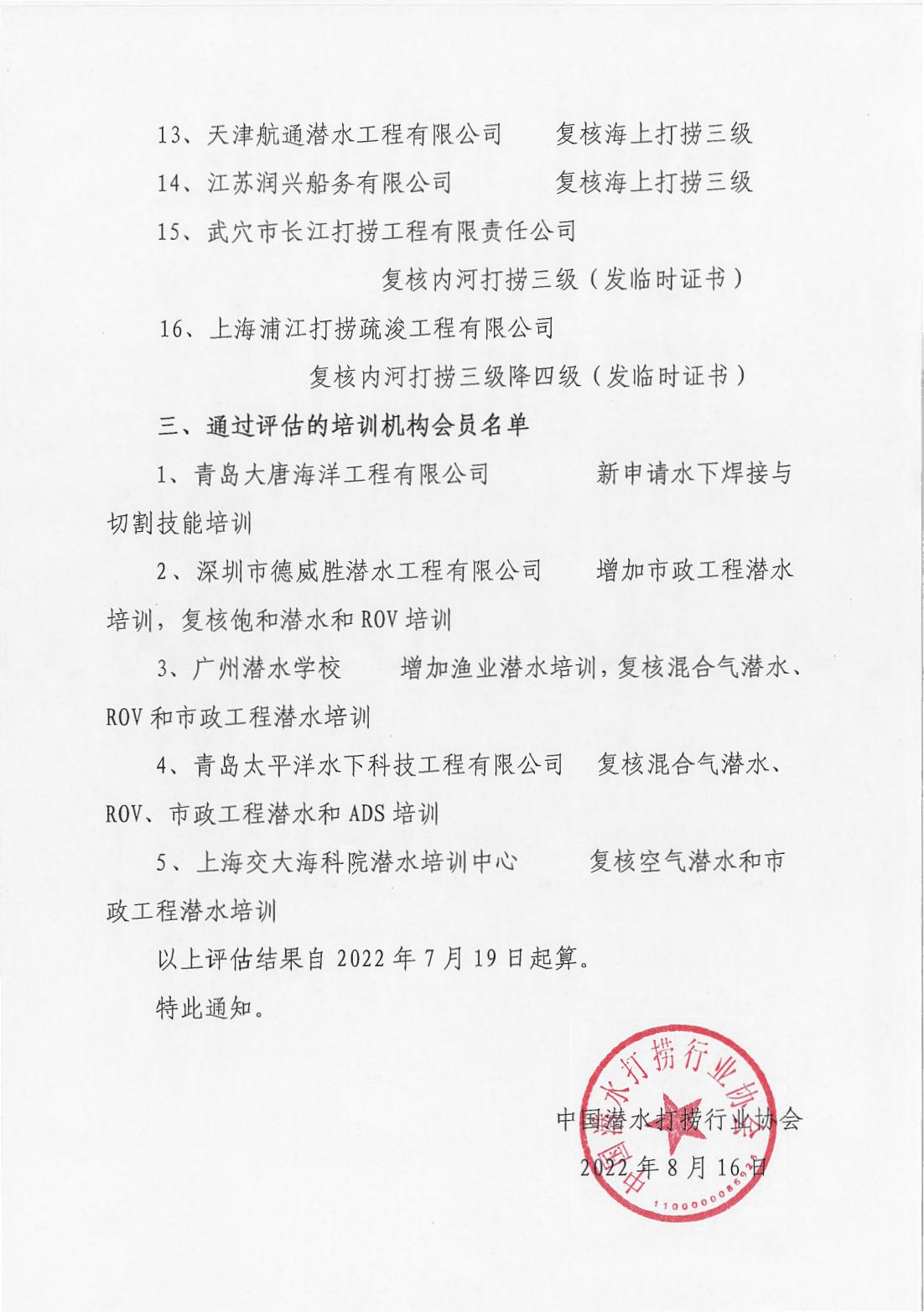 确认公示通知发文2022-167-正式通知_06.jpg