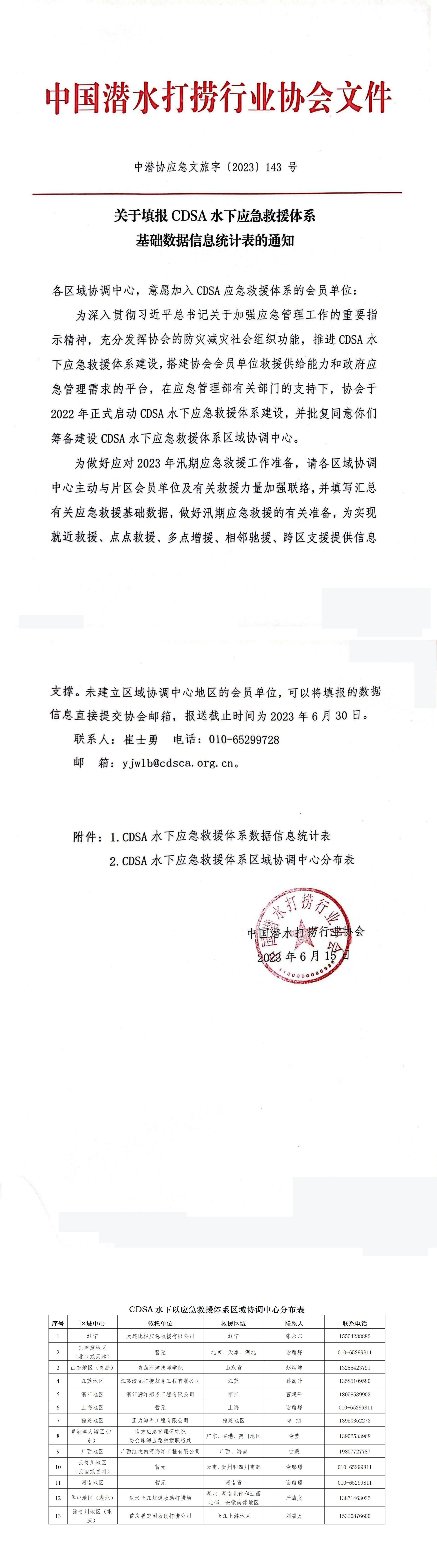 20230616 中潜协应急文旅字［2023］ 143 号 关于填报CDSA水下应急救援体系基础数据信息统计表的通知_00.jpg