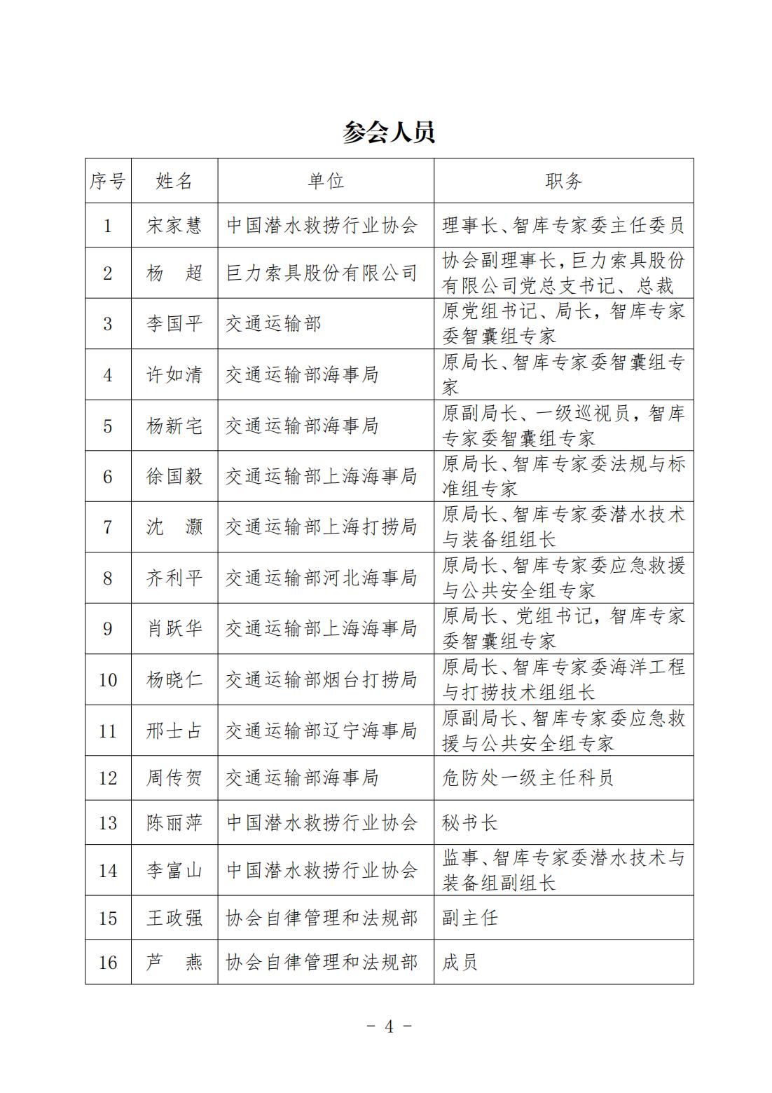 （纪要-2023-58）推动完善船舶污染清除能力与信用评估工作座谈会纪要（08.12）_03.jpg