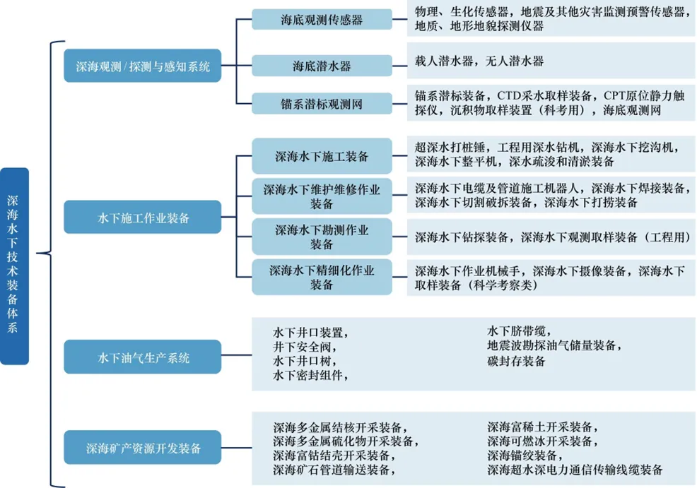 1715677440430673.png 图片 2.png