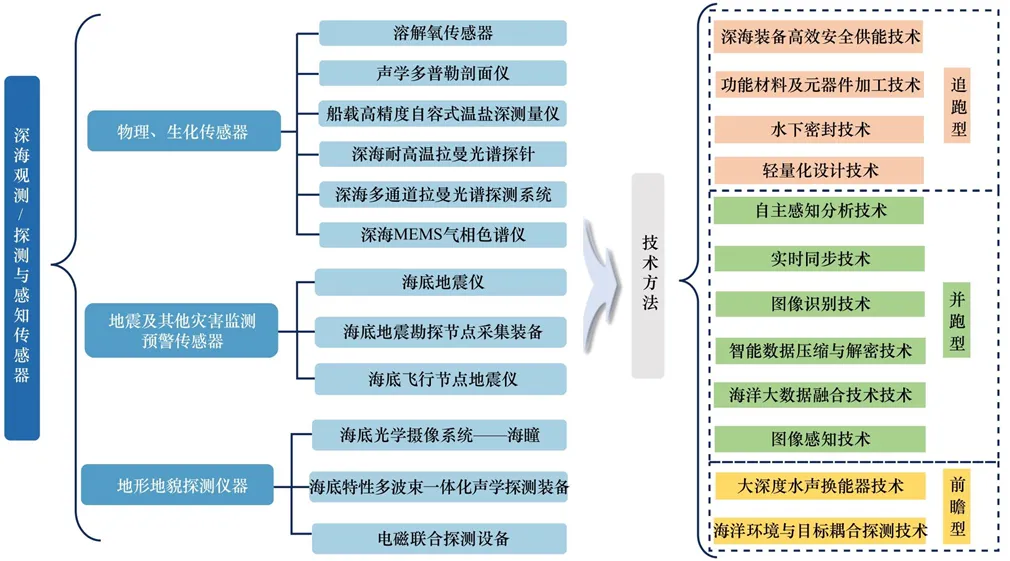 1715677453244229.png 图片 3.png